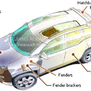 SMC Automotive Molding, Car Mould thumbnail-1