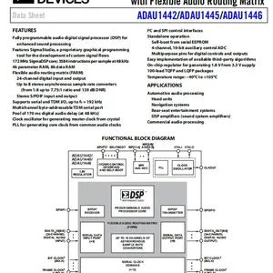 ADAU1442YSVZ-3A Digital Signal Processor ADI Original Stock thumbnail-1
