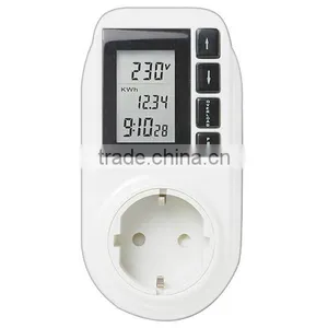 Smart Wireless Energy Meter thumbnail-1