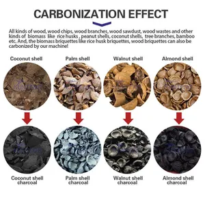 Sawdust Charcoal Making Machine Continuous Carbonization Furnace in Pakistan EPC thumbnail-3