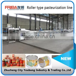 Canned Food Pasteurization Machine thumbnail-1