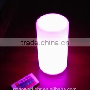 LED Lights Lightings With Remote Control Model No.:L020A thumbnail-3