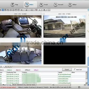 Richmor Vehicle CCTV Surveillance/32GB Micro SD Memory Card Real Time Recording 8ch.Mobile DVR Supplier thumbnail-5
