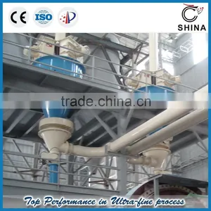 IMC High Classifying Efficiency Dry Air Classifier thumbnail-3
