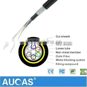 Adss Fiber Optic Cable Price per Meter thumbnail-3