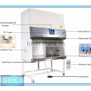 High Quality Vertical Laminar Air Flow Cabinet thumbnail-6