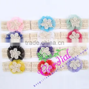 Wholesale Printed Knitted Baby Headband Fancy Designer Baby Headbands Flowers Headband thumbnail-1