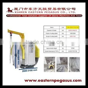 2016 Double Blade Marble Machine for Sale thumbnail-1