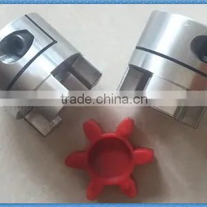 Flexible Rotex Type Jaw Type Coupling thumbnail-3