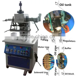 TAM-320-H Strong Semi Hydraulic Pressure Hot Stamping Machine thumbnail-2