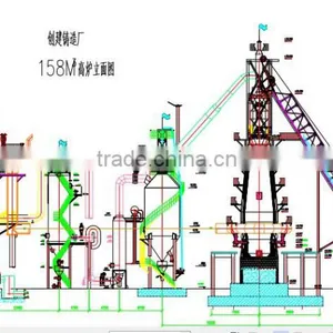 60-380 Cubic Meters of Nickel Iron Supply Pig Iron Smelting Blast Furnace Nickel Ore Sintering Machine thumbnail-2