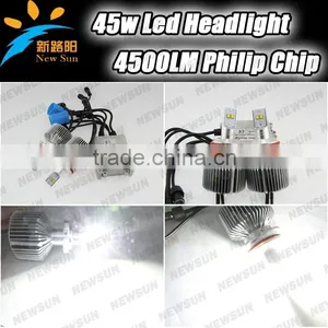 H11 LED Headlight High Lumen H4 H7 H8 H9 H10 H11 9004 9005 9006 9007 Led Car Headlight thumbnail-1