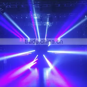 18/198*10W Led Flat Par Light,sales@chinbest.com;www.chinbest.cn thumbnail-4