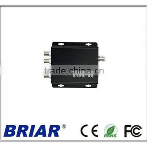 BRIAR HD-TVI Video Multiplexer Device Support HD-TVI Camera thumbnail-1