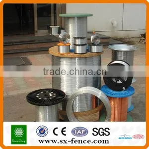 Galvanized Iron Steel Stitching Binding Wire From China thumbnail-5
