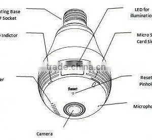 WiFi Fisheye Cloud Smart Bulb Wifi Camera 12v thumbnail-2