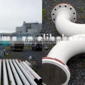 New Technologies Multifunctional Ceramic Steel Pipe thumbnail-4