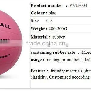 Sports Balls Mini Rubber Volleyball,promotional Volleyballs thumbnail-4