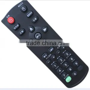 OPtoma S712ST ES526L A682 A782ST A784 CN1082 PROJECTOR REMOTE CONTROL thumbnail-1