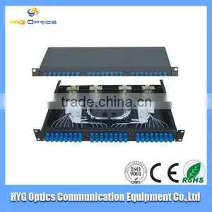 12 Cores Outdoor Fiber Optic Panel Box With High Quality thumbnail-1