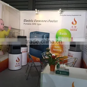 2015 Economical Kerosene Heater With CO2 Detector thumbnail-3