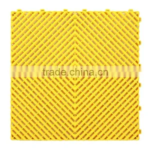 Factory Price PP Copolymer Anti-slip Waterproof Floor Mats for Garage thumbnail-2