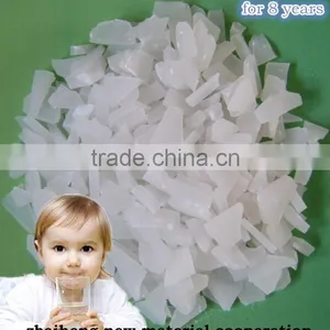 Water Treatment Non Ferric Price of Aluminium Sulphate thumbnail-2