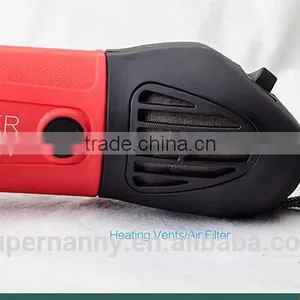 Supernanny Professional 350W Sheep Shearing Machine SN-SC012 thumbnail-2