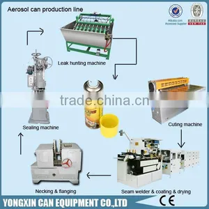 Automatic Paint Aerosol Can Production Line thumbnail-1