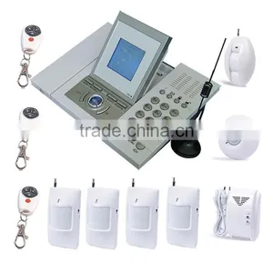 Wireless GSM Alarm System With SMS Sending and Remote Controlling thumbnail-1