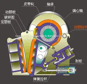 5-20tph Rock Jaw Crusher /Stone Crusher Plant /Stone Mining Machine thumbnail-3