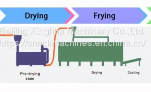 Single Screw VS Twin Screw Extruder thumbnail-1