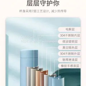 Vacuum Cup thumbnail-1