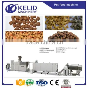 CE Certificate Full Production Line Dry Dog Food Pellet Extrusion Making Machine Supplier's Choice thumbnail-2