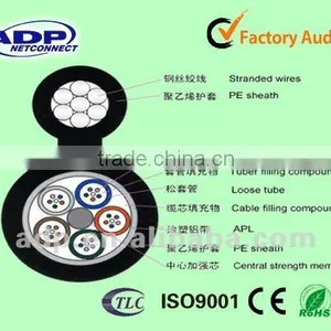 Self-Supporting Gyxtc8s Fig 8 Fiber Optic Cable thumbnail-5