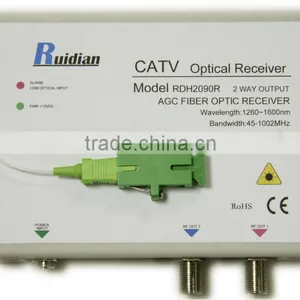 FTTH Fiber Optic CATV Receiver Product thumbnail-1