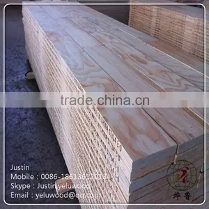 Scaffold Lvl Board/scaffolding Lvl Board to Mid-east Market thumbnail-5