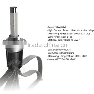 Tinsin New Arrival 80w 9600lm Led Head Lights Conversion Replace Xenon Hid D1s D2s D3s 55w thumbnail-3