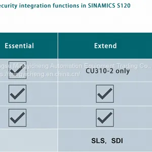 6ES7650-8AE60-0AA0 ET 200PA SMART Potential Isolation 8 Analog Inputs thumbnail-3