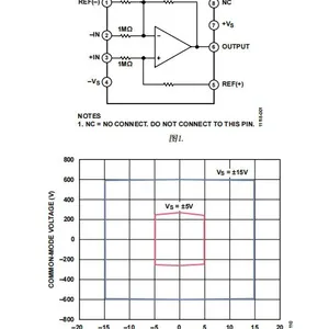 AD8479ARZ-RL SOIC-8 Precision Operational Amplifier Original Stock thumbnail-2
