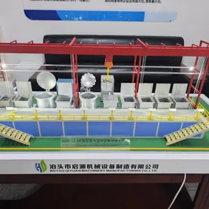 Steel Plant Sand Table Model Manufacturer thumbnail-3