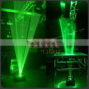 Special Effects Event for Green Laser Man Show,3000mw/5w Green Laser Man Show Equipment thumbnail-6