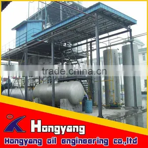 Biodiesel Production Plant and Refinery thumbnail-6