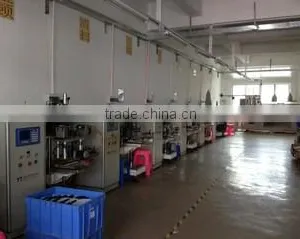 Guangzhou WangDa Hairdressing Products Co., Ltd. company overview - view 2 thumbnail