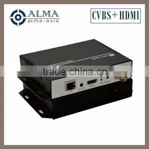 HDMI+BNC Video Encoder thumbnail-1
