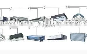R410a Daikin Inverter Air Conditioners thumbnail-2