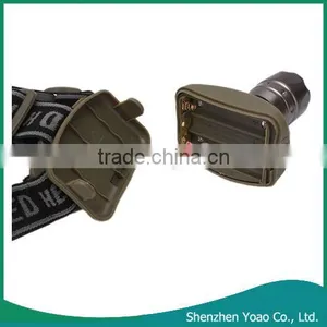 Wholesale High Power Zoom LED Headlamp thumbnail-6