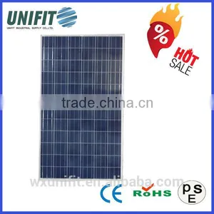 200-250W Spolycrystalline 54 Cells Solar Panel Manufacturer With Solar Panel Manufacturing Machines thumbnail-1