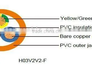 H03V2V2-F/H03V2V2H2-F CE Certificated Copper Wire Prices thumbnail-2