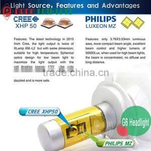 Super Bright 6th DIY Color 3000LM H7 Led Motorcycle Headlight thumbnail-5